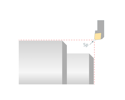 images/download/attachments/142655177/Start_point_turn.png