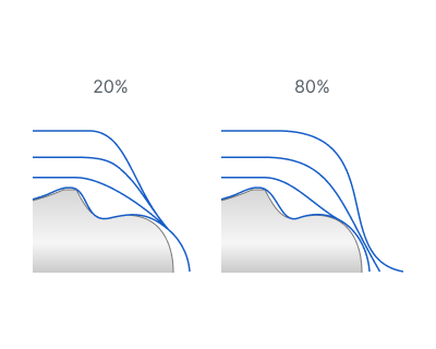 images/download/attachments/142655397/Rough_rounding_radius.png