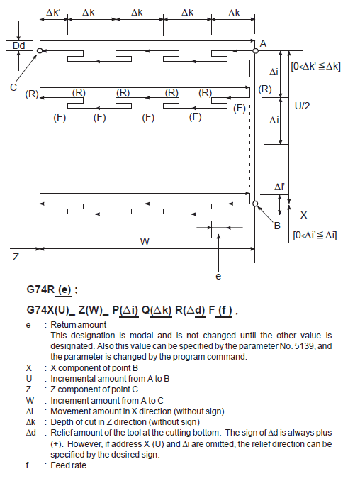 images/download/attachments/142655675/G74.png