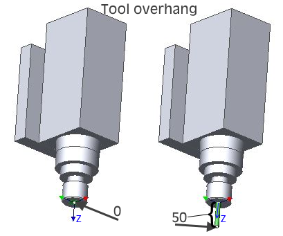 images/download/attachments/142656251/tool_overhang.png