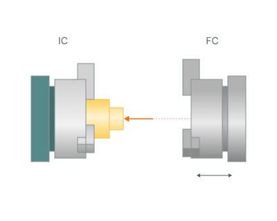 images/download/attachments/142656581/Initial_clamp.png