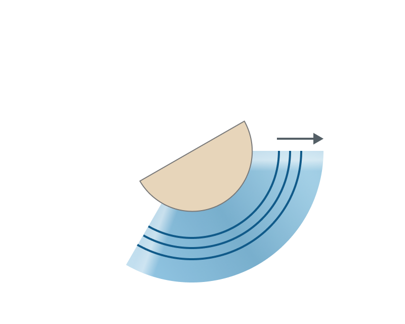 images/download/attachments/142656852/Offset_Non-planar.png