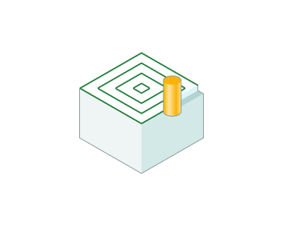 images/download/attachments/142656852/Outside-in.png