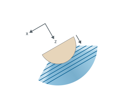 images/download/attachments/142656852/Slicing_direction1.png