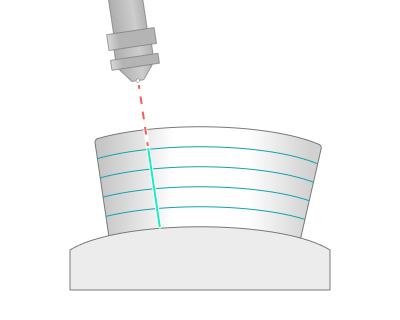 images/download/attachments/142656852/Sorting_%28Start_points%29_%28Auto%29.png