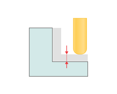 images/download/attachments/142658173/2.png