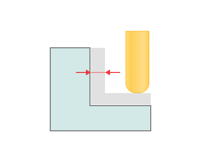 images/download/attachments/142658173/3.png