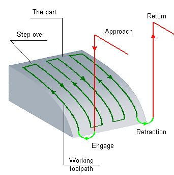 images/download/attachments/146899713/image616.png