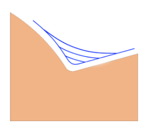 images/download/thumbnails/142654038/image2024-4-8_15-27-8.png