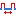 images/download/thumbnails/142656702/StitchLength.png