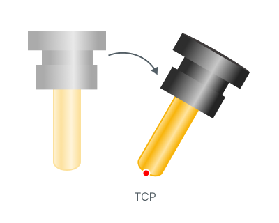 images/download/attachments/157861574/5-Axis_Tool_Center_Point_Compensation_on.png