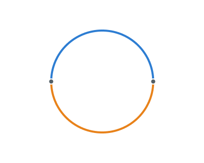 images/download/attachments/157861574/Into_halves.png