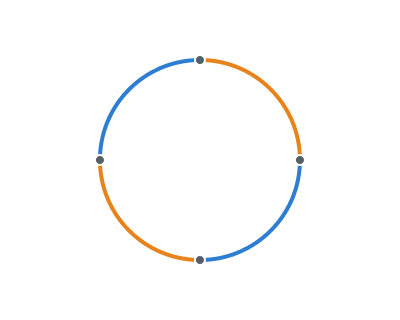 images/download/attachments/157861574/Into_quadrants.png