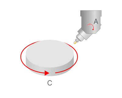 images/download/attachments/157861574/Is_spatial_off.png
