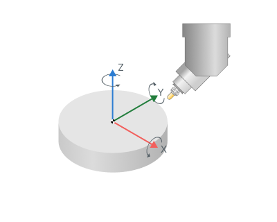 images/download/attachments/157861574/Is_spatial_on.png