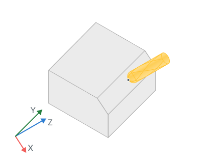 images/download/attachments/157861574/Local_coordinate_system_%28ORIGIN%29.Auto.png