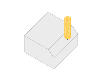images/download/attachments/157861574/Local_coordinate_system_%28ORIGIN%29.Unavailable.png