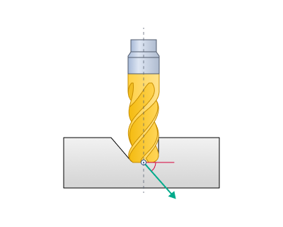 images/download/attachments/157862272/Allowed_ramp__angle.png
