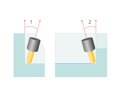 images/download/attachments/157862365/3_to_5_axis_conversion.png