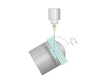 images/download/attachments/157862365/Tilt_to_rotary_axis.png
