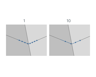 images/download/attachments/157862385/Max_dist_deviation.png
