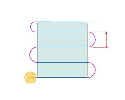 images/download/attachments/157862569/Neighbor_pass_links_off.png
