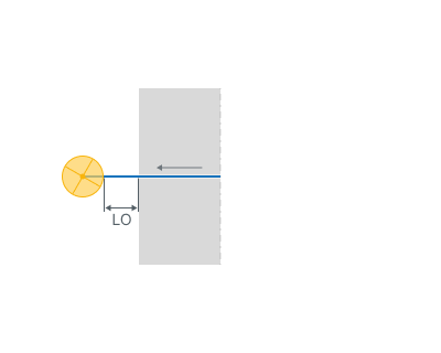 images/download/attachments/157862624/Lead_out.png