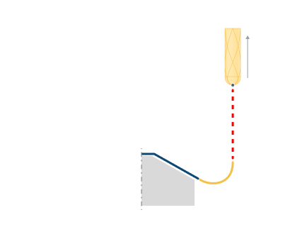 images/download/attachments/157862628/Leads_Retrack_%28By_Arc%29.png