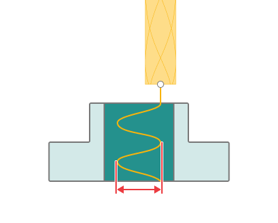 images/download/attachments/157862706/Plunge_size.png