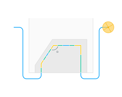images/download/attachments/157862811/Corner_control_%28Detection_method%29_%28By_angle%29.png