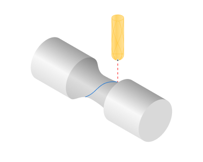 images/download/attachments/157862955/4D_Contouring.png