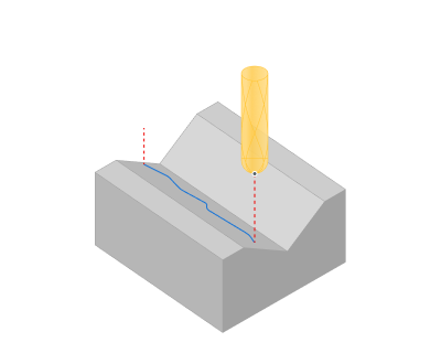 images/download/attachments/157862955/Contouring3D.png