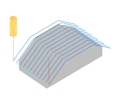images/download/attachments/157862955/FinishingPlane.png