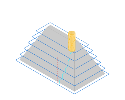 images/download/attachments/157862955/FinishingWaterline.png