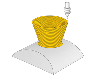 images/download/attachments/157862955/Non-planar_slicing.png