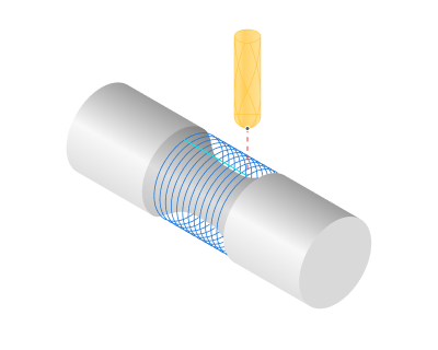images/download/attachments/157862955/Rotary_roughing.png