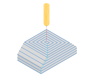 images/download/attachments/157862955/Scallop.png