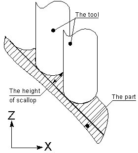 images/download/attachments/157863206/f_clip0164.png