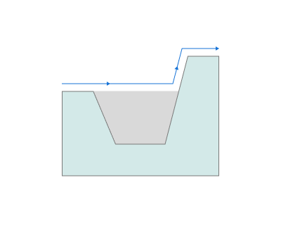 images/download/attachments/157863713/Go_up_only.png