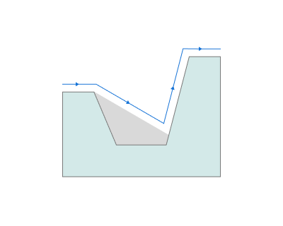 images/download/attachments/157863713/Without_checking.png