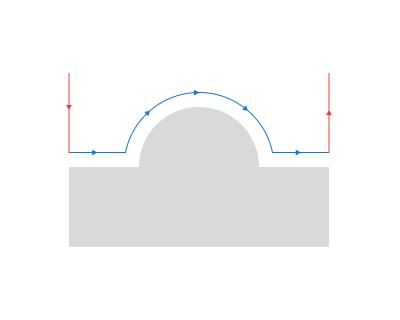 images/download/attachments/157863746/Upwards_only_off.png