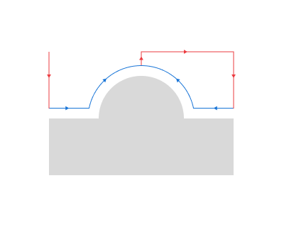 images/download/attachments/157863746/Upwards_only_on.png