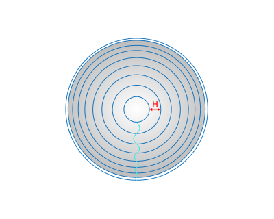 images/download/attachments/157864059/Adaptive_step_off.png