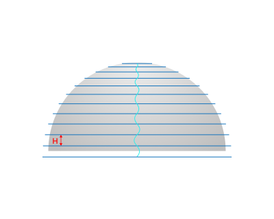 images/download/attachments/157864059/Adaptive_step_on.png