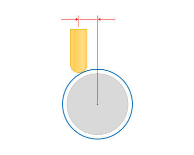images/download/attachments/157864075/Offset_on.png