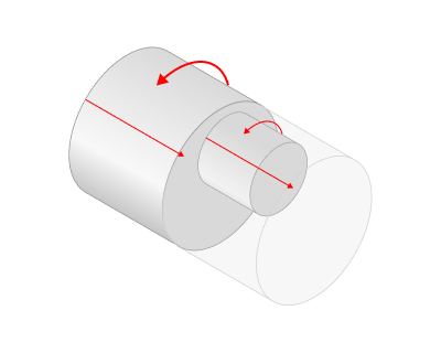 images/download/attachments/157864100/Use_flexible_axis_on.png