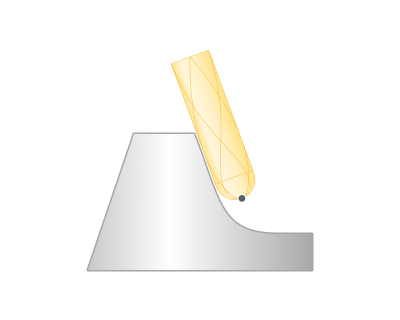 images/download/attachments/157864347/Flank.png