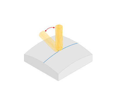 images/download/attachments/157864347/Lean_angle.png