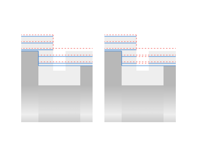 images/download/attachments/157865019/ignore_gaps.png