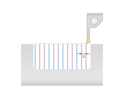 images/download/attachments/157865091/Rough_Step.png